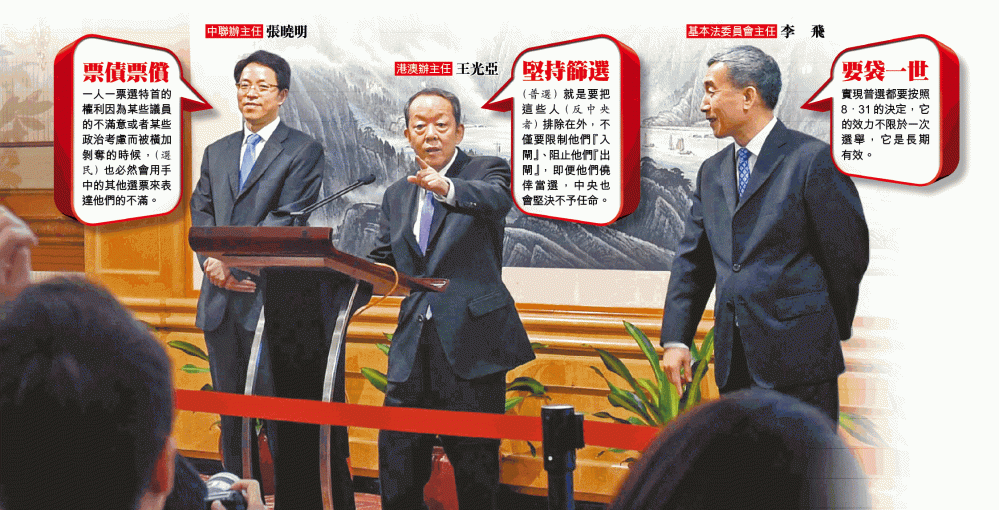 特首選舉其實是中央守尾門